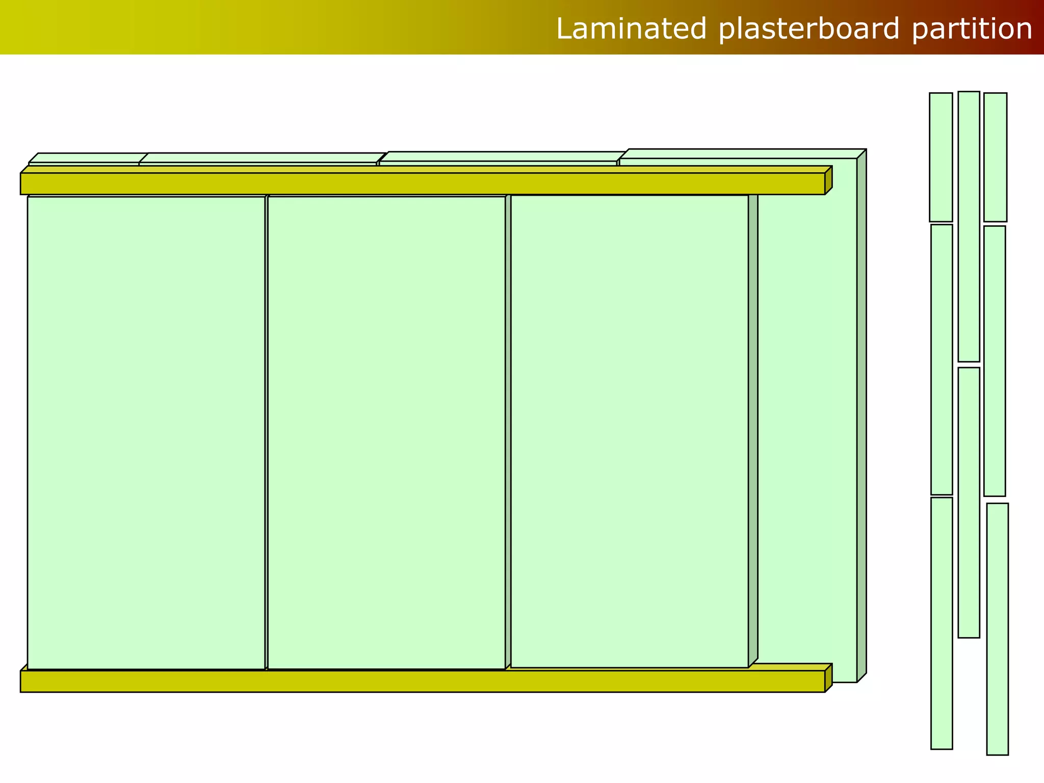 Laminated plasterboard partition
 