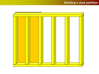 Building a stud partition
 
