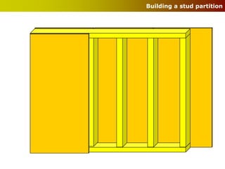 Building a stud partition
 