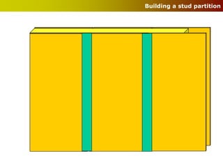 Building a stud partition
 