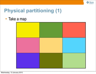 Physical partitioning (1)
     • Take a map




                               18


Wednesday, 13 January 2010
 