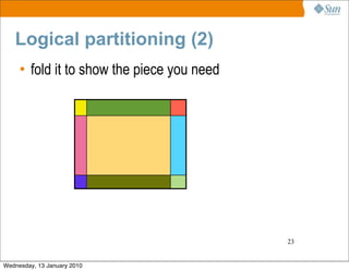 Logical partitioning (2)
     • fold it to show the piece you need




                                            23


Wednesday, 13 January 2010
 
