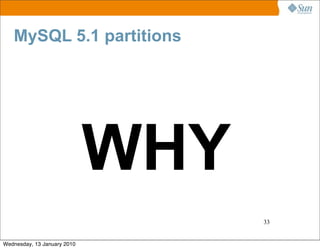 MySQL 5.1 partitions




                             WHY
                                   33


Wednesday, 13 January 2010
 