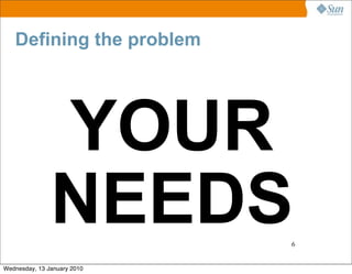 Defining the problem




               YOUR
               NEEDS         6


Wednesday, 13 January 2010
 