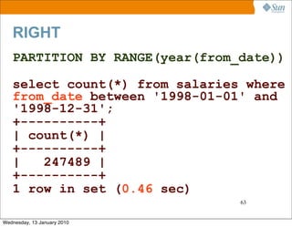 RIGHT
   PARTITION BY RANGE(year(from_date))

   select count(*) from salaries where
   from_date between '1998-01-01' and
   '1998-12-31';
   +----------+
   | count(*) |
   +----------+
   |   247489 |
   +----------+
   1 row in set (0.46 sec)
                                63


Wednesday, 13 January 2010
 