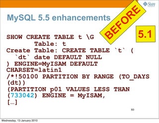 R E
   MySQL 5.5 enhancements
                              FO
   SHOW CREATE TABLE t G B E     5.1
          Table: t
   Create Table: CREATE TABLE `t` (
     `dt` date DEFAULT NULL
   ) ENGINE=MyISAM DEFAULT
   CHARSET=latin1
   /*!50100 PARTITION BY RANGE (TO_DAYS
   (dt))
   (PARTITION p01 VALUES LESS THAN
   (733042) ENGINE = MyISAM,
   […]
                                  80


Wednesday, 13 January 2010
 
