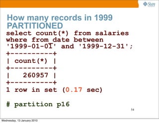 How many records in 1999
   PARTITIONED
   select count(*) from salaries
   where from_date between
   '1999-01-01' and '1...