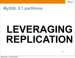 MySQL 5.1 partitions




        LEVERAGING
        REPLICATION
                             57


Wednesday, 13 January 20...