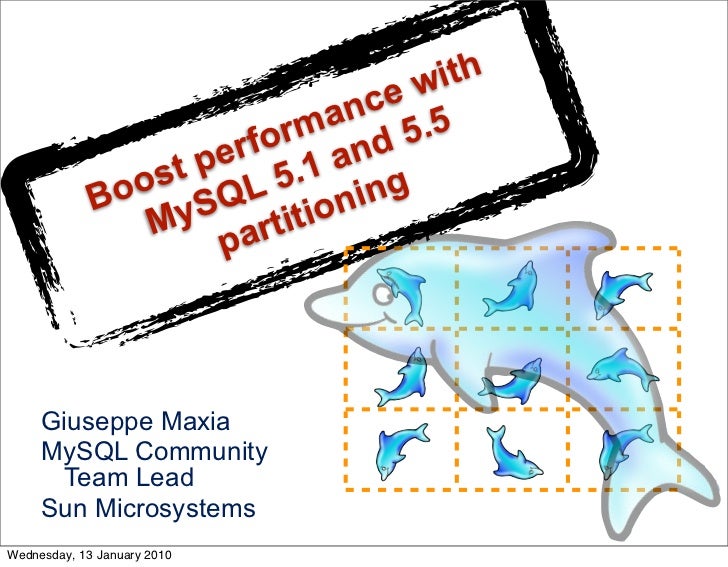 ith
                                  ew
                               nc .5
                           ma d 5
          ...