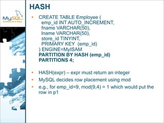 HASH
    CREATE TABLE Employee (

      emp_id INT AUTO_INCREMENT,
      fname VARCHAR(50),
      lname VARCHAR(50),
    ...