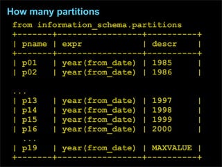 How many partitions
 from information_schema.partitions
 +-------+-----------------+----------+
 | pname | expr           ...