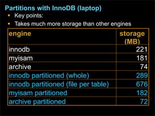 MySQL partitions tutorial