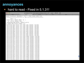 annoyances
 hard to read - Fixed in 5.1.31!
 