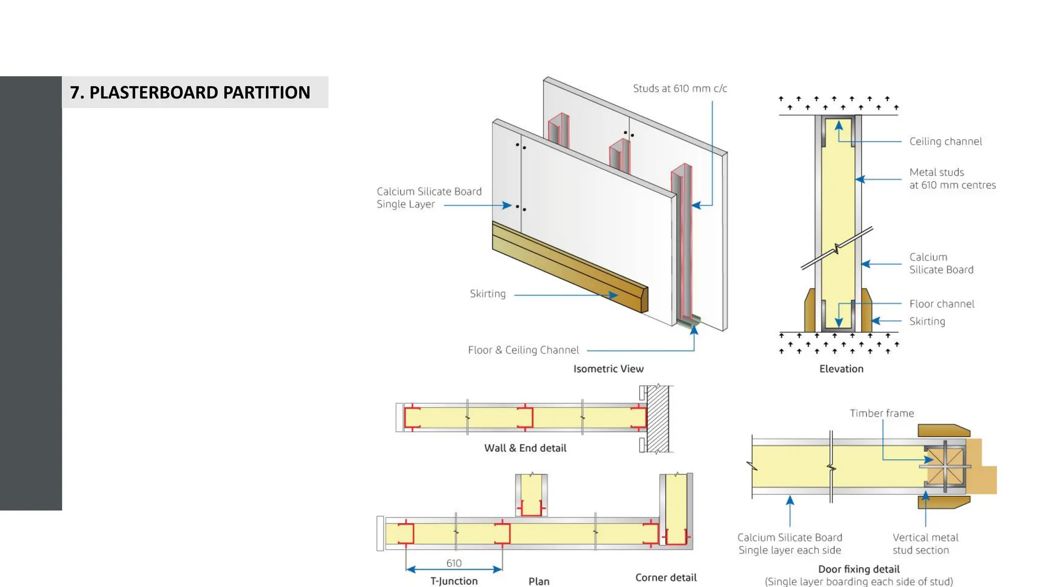 7. PLASTERBOARD PARTITION
 