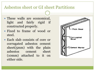Asbestos sheet or GI sheet Partitions
 These walls are economical,
light and fairly rigid if
constructed properly.
 Fixed to frame of wood or
steel.
 Each slab consists of core or
corrugated asbestos cement
sheet(5mm) with the plain
asbestos cement sheet
(10mm) attached to it on
either side.
 