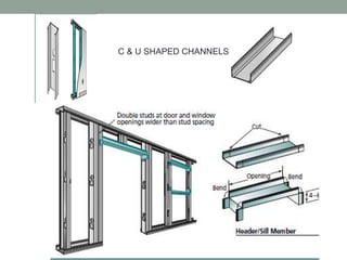 C & U SHAPED CHANNELS
 