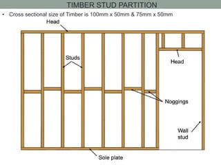TIMBER STUD PARTITION
• Cross sectional size of Timber is 100mm x 50mm & 75mm x 50mm
 