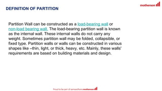 Basic language for understanding of types of partition | PPT