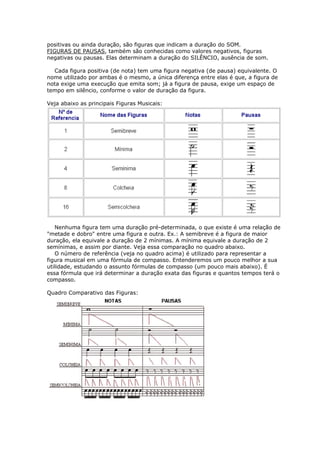 positivas ou ainda duração, são figuras que indicam a duração do SOM.
FIGURAS DE PAUSAS, também são conhecidas como valores negativos, figuras
negativas ou pausas. Elas determinam a duração do SILÊNCIO, ausência de som.
Cada figura positiva (de nota) tem uma figura negativa (de pausa) equivalente. O
nome utilizado por ambas é o mesmo, a única diferença entre elas é que, a figura de
nota exige uma execução que emita som; já a figura de pausa, exige um espaço de
tempo em silêncio, conforme o valor de duração da figura.
Veja abaixo as principais Figuras Musicais:
Nenhuma figura tem uma duração pré-determinada, o que existe é uma relação de
"metade e dobro" entre uma figura e outra. Ex.: A semibreve é a figura de maior
duração, ela equivale a duração de 2 mínimas. A mínima equivale a duração de 2
semínimas, e assim por diante. Veja essa comparação no quadro abaixo.
O número de referência (veja no quadro acima) é utilizado para representar a
figura musical em uma fórmula de compasso. Entenderemos um pouco melhor a sua
utilidade, estudando o assunto fórmulas de compasso (um pouco mais abaixo). É
essa fórmula que irá determinar a duração exata das figuras e quantos tempos terá o
compasso.
Quadro Comparativo das Figuras:
 