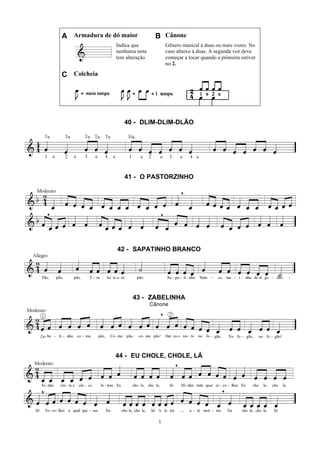 1
A Armadura de dó maior B Cânone
Indica que
nenhuma nota
tem alteração.
Gênero musical à duas ou mais vozes. No
caso abaixo à duas. A segunda voz deve
começar a tocar quando a primeira estiver
no 2.
C Colcheia
40 - DLIM-DLIM-DLÃO
41 - O PASTORZINHO
42 - SAPATINHO BRANCO
43 - ZABELINHA
Cânone
44 - EU CHOLE, CHOLE, LÁ
 