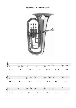 1
QUADRO DE DEDILHADOS
 