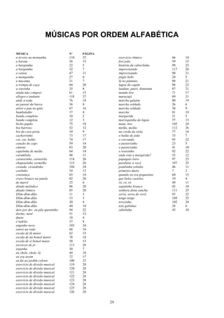 29
MÚSICAS POR ORDEM ALFABÉTICA
MÚSICA N’ PÁGINA
a árvore na montanha 110 25
a barata 56 13
a barquinha 22 5
a barquinha 32 7
a canoa 47 11
a manquinha 27 6
a mucama 31 7
a trompa de caça 84 20
a viuvinha 35 8
ainda não comprei 61 15
allegro e andante 118 27
ande a roda 76 18
ao passar da barca 36 8
atirei o pau no gato 67 16
bambalalão 17 4
banda completa 10 2
banda completa 12 3
bicho papão 75 18
boi barroso 52 12
boi da cara preta 39 9
cachorrinho 73 17
cai, cai, balão 74 17
canção do cego 59 14
cânone 83 20
capelinha de melão 64 14
carambola 48 11
carneirinho, carneirão 114 26
chapeuzinho vermelho 115 26
ciranda, cirandinha 104 24
coelinho 54 12
constança 65 14
cravo branco na janela 82 20
de marré 25 6
ditado melódico 86 20
ditado rítmico 85 20
Dlim-dlim-dlão 11 3
Dlim-dlim-dlão 13 3
Dlim-dlim-dlão 20 4
Dlim-dlim-dlão 40 10
dois por dez ou pão quentinho 94 22
dorme, nenê 51 12
dueto 18 4
é ladrão 37 8
engenho novo 103 24
entrei na roda 68 16
escala de fá maior 62 15
escala de mi bemol maior 78 18
escala de si bemol maior 58 13
escravos de jó 113 26
espanha 30 7
eu chole, chole, lá 44 10
eu era assim 72 17
eu fui ao jardim celeste 100 23
exercício de divisão musical 119 28
exercício de divisão musical 120 28
exercício de divisão musical 121 28
exercício de divisão musical 122 28
exercício de divisão musical 123 28
exercício de divisão musical 124 28
exercício de divisão musical 125 28
exercício de divisão musical 126 28
exercício rítmico 66 14
frei joão 59 15
história da caboclinha 99 23
improvisando 117 26
improvisando 90 21
jingle bells 24 5
lá no pântano 88 21
lagoa do capim 98 23
laudate, pueri, dominum 87 21
mando tiro 71 17
maracujá 89 21
marcha galante 80 19
marcha soldado 26 6
marcha soldado 38 9
marcha 81 19
margarida 21 5
marrequinha da lagoa 57 13
mata, tira 105 24
melão, melão 112 26
na corda da viola 77 18
o balão de joão 33 7
o corcunda 95 22
o pastorzinho 23 5
o pastorzinho 41 10
o trenzinho 92 22
onde está a margarida? 53 12
papagaio loiro 97 23
parabéns à você 107 25
pombinha rolinha 46 11
primeiro dueto 7 2
quando eu era pequenino 60 15
que belos castelos 19 4
ró, ró, ró 49 11
sapatinho branco 42 10
senhora dona sancha 111 25
serra, serra do vovô 93 22
tengo tengo 109 25
terezinha 102 24
três galinhas 28 6
zabelinha 43 10
 