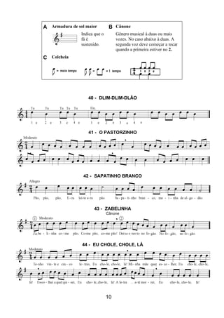 10
A Armadura de sol maior B Cânone
Indica que o
fá é
sustenido.
Gênero musical à duas ou mais
vozes. No caso abaixo à duas. A
segunda voz deve começar a tocar
quando a primeira estiver no 2.
C Colcheia
40 - DLIM-DLIM-DLÃO
41 - O PASTORZINHO
42 - SAPATINHO BRANCO
43 - ZABELINHA
Cânone
44 - EU CHOLE, CHOLE, LÁ
 