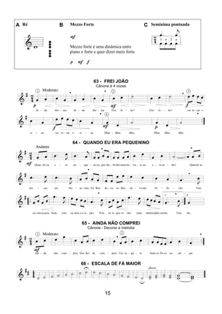15
A Ré B Mezzo Forte C Semínima pontuada
F
Mezzo forte é uma dinâmica entre
piano e forte e quer dizer meio forte
p F f
63 - FREI JOÃO
Cânone à 4 vozes
64 - QUANDO EU ERA PEQUENINO
65 - AINDA NÃO COMPREI
Cânone - Decorar a melodia
66 - ESCALA DE FÁ MAIOR
 