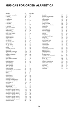 29
MÚSICAS POR ORDEM ALFABÉTICA
MÚSICA N’ PÁGINA
a árvore na montanha 110 25
a barata 56 13
a barquinha 22 5
a barquinha 32 7
a canoa 47 11
a manquinha 27 6
a mucama 31 7
a trompa de caça 84 20
a viuvinha 35 8
ainda não comprei 61 15
allegro e andante 118 27
ande a roda 76 18
ao passar da barca 36 8
atirei o pau no gato 67 16
bambalalão 17 4
banda completa 10 2
banda completa 12 3
bicho papão 75 18
boi barroso 52 12
boi da cara preta 39 9
cachorrinho 73 17
cai, cai, balão 74 17
canção do cego 59 14
cânone 83 20
capelinha de melão 64 14
carambola 48 11
carneirinho, carneirão 114 26
chapeuzinho vermelho 115 26
ciranda, cirandinha 104 24
coelinho 54 12
constança 65 14
cravo branco na janela 82 20
de marré 25 6
ditado melódico 86 20
ditado rítmico 85 20
Dlim-dlim-dlão 11 3
Dlim-dlim-dlão 13 3
Dlim-dlim-dlão 20 4
Dlim-dlim-dlão 40 10
dois por dez ou pão quentinho 94 22
dorme, nenê 51 12
dueto 18 4
é ladrão 37 8
engenho novo 103 24
entrei na roda 68 16
escala de fá maior 62 15
escala de mi bemol maior 78 18
escala de si bemol maior 58 13
escravos de jó 113 26
espanha 30 7
eu chole, chole, lá 44 10
eu era assim 72 17
eu fui ao jardim celeste 100 23
exercício de divisão musical 119 28
exercício de divisão musical 120 28
exercício de divisão musical 121 28
exercício de divisão musical 122 28
exercício de divisão musical 123 28
exercício de divisão musical 124 28
exercício de divisão musical 125 28
exercício de divisão musical 126 28
exercício rítmico 66 14
frei joão 59 15
história da caboclinha 99 23
improvisando 117 26
improvisando 90 21
jingle bells 24 5
lá no pântano 88 21
lagoa do capim 98 23
laudate, pueri, dominum 87 21
mando tiro 71 17
maracujá 89 21
marcha galante 80 19
marcha soldado 26 6
marcha soldado 38 9
marcha 81 19
margarida 21 5
marrequinha da lagoa 57 13
mata, tira 105 24
melão, melão 112 26
na corda da viola 77 18
o balão de joão 33 7
o corcunda 95 22
o pastorzinho 23 5
o pastorzinho 41 10
o trenzinho 92 22
onde está a margarida? 53 12
papagaio loiro 97 23
parabéns à você 107 25
pombinha rolinha 46 11
primeiro dueto 7 2
quando eu era pequenino 60 15
que belos castelos 19 4
ró, ró, ró 49 11
sapatinho branco 42 10
senhora dona sancha 111 25
serra, serra do vovô 93 22
tengo tengo 109 25
terezinha 102 24
três galinhas 28 6
zabelinha 43 10
 