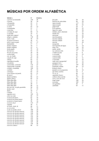MÚSICAS POR ORDEM ALFABÉTICA
MÚSICA N’ PÁGINA
a árvore na montanha 110 26
a barata 56 14
a barquinha 22 6
a barquinha 32 8
a canoa 47 12
a manquinha 27 7
a mucama 31 8
a trompa de caça 84 21
a viuvinha 35 9
ainda não comprei 61 16
allegro e andante 118 28
ande a roda 76 19
ao passar da barca 36 9
atirei o pau no gato 67 17
bambalalão 17 5
banda completa 10 3
banda completa 12 4
bicho papão 75 19
boi barroso 52 13
boi da cara preta 39 10
cachorrinho 73 18
cai, cai, balão 74 18
canção do cego 63 14
cânone 83 21
capelinha de melão 64 15
carambola 48 12
carneirinho, carneirão 114 27
chapeuzinho vermelho 115 27
ciranda, cirandinha 104 25
coelinho 54 13
constança 65 15
cravo branco na janela 82 21
de marré 25 7
ditado melódico 86 21
ditado rítmico 85 21
Dlim-dlim-dlão 11 4
Dlim-dlim-dlão 13 4
Dlim-dlim-dlão 20 5
Dlim-dlim-dlão 40 11
dois por dez ou pão quentinho 94 23
dorme, nenê 51 13
dueto 18 5
é ladrão 37 9
engenho novo 103 25
entrei na roda 68 17
escala de fá maior 62 16
escala de mi bemol maior 78 19
escala de si bemol maior 58 14
escravos de jó 113 27
espanha 30 8
eu chole, chole, lá 44 11
eu era assim 72 18
eu fui ao jardim celeste 100 24
exercício de divisão musical 119 29
exercício de divisão musical 120 29
exercício de divisão musical 121 29
exercício de divisão musical 122 29
exercício de divisão musical 123 29
exercício de divisão musical 124 29
exercício de divisão musical 125 28
exercício de divisão musical 126 28
exercício rítmico 66 15
frei joão 59 16
história da caboclinha 99 24
improvisando 117 27
improvisando 90 22
jingle bells 24 6
lá no pântano 88 22
lagoa do capim 98 24
laudate, pueri, dominum 87 22
mando tiro 71 18
maracujá 89 22
marcha galante 80 20
marcha soldado 26 7
marcha soldado 38 10
marcha 81 20
margarida 21 6
marrequinha da lagoa 57 14
mata, tira 105 25
melão, melão 112 27
na corda da viola 77 19
o balão de joão 33 8
o corcunda 95 23
o pastorzinho 23 6
o pastorzinho 41 11
o trenzinho 92 23
onde está a margarida? 53 13
papagaio loiro 97 24
parabéns à você 107 26
pombinha rolinha 46 12
primeiro dueto 7 3
quando eu era pequenino 60 16
que belos castelos 19 5
ró, ró, ró 49 12
sapatinho branco 42 11
senhora dona sancha 111 26
serra, serra do vovô 93 23
tengo tengo 109 26
terezinha 102 25
três galinhas 28 7
zabelinha 43 11
 