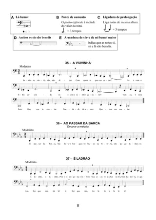 8
A Lá bemol B Ponto de aumento C Ligadura de prolongação
O ponto eqüivale à metade
do valor da nota.
= 3 tempos
Liga notas de mesma altura.
= 3 tempos
D Ambos os sis são bemóis E Armadura de clave de mi bemol maior
Indica que as notas si,
mi e lá são bemóis.
35 - A VIUVINHA
36 - AO PASSAR DA BARCA
Decorar a melodia
37 - É LADRÃO
 