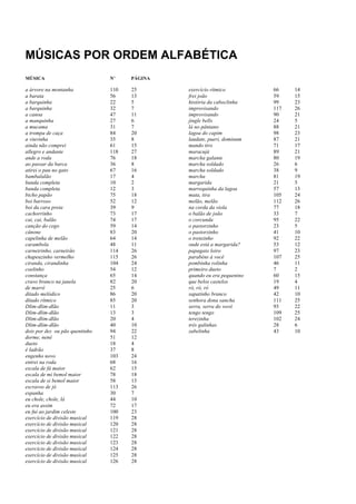 MÚSICAS POR ORDEM ALFABÉTICA
MÚSICA N’ PÁGINA
a árvore na montanha 110 25
a barata 56 13
a barquinha 22 5
a barquinha 32 7
a canoa 47 11
a manquinha 27 6
a mucama 31 7
a trompa de caça 84 20
a viuvinha 35 8
ainda não comprei 61 15
allegro e andante 118 27
ande a roda 76 18
ao passar da barca 36 8
atirei o pau no gato 67 16
bambalalão 17 4
banda completa 10 2
banda completa 12 3
bicho papão 75 18
boi barroso 52 12
boi da cara preta 39 9
cachorrinho 73 17
cai, cai, balão 74 17
canção do cego 59 14
cânone 83 20
capelinha de melão 64 14
carambola 48 11
carneirinho, carneirão 114 26
chapeuzinho vermelho 115 26
ciranda, cirandinha 104 24
coelinho 54 12
constança 65 14
cravo branco na janela 82 20
de marré 25 6
ditado melódico 86 20
ditado rítmico 85 20
Dlim-dlim-dlão 11 3
Dlim-dlim-dlão 13 3
Dlim-dlim-dlão 20 4
Dlim-dlim-dlão 40 10
dois por dez ou pão quentinho 94 22
dorme, nenê 51 12
dueto 18 4
é ladrão 37 8
engenho novo 103 24
entrei na roda 68 16
escala de fá maior 62 15
escala de mi bemol maior 78 18
escala de si bemol maior 58 13
escravos de jó 113 26
espanha 30 7
eu chole, chole, lá 44 10
eu era assim 72 17
eu fui ao jardim celeste 100 23
exercício de divisão musical 119 28
exercício de divisão musical 120 28
exercício de divisão musical 121 28
exercício de divisão musical 122 28
exercício de divisão musical 123 28
exercício de divisão musical 124 28
exercício de divisão musical 125 28
exercício de divisão musical 126 28
exercício rítmico 66 14
frei joão 59 15
história da caboclinha 99 23
improvisando 117 26
improvisando 90 21
jingle bells 24 5
lá no pântano 88 21
lagoa do capim 98 23
laudate, pueri, dominum 87 21
mando tiro 71 17
maracujá 89 21
marcha galante 80 19
marcha soldado 26 6
marcha soldado 38 9
marcha 81 19
margarida 21 5
marrequinha da lagoa 57 13
mata, tira 105 24
melão, melão 112 26
na corda da viola 77 18
o balão de joão 33 7
o corcunda 95 22
o pastorzinho 23 5
o pastorzinho 41 10
o trenzinho 92 22
onde está a margarida? 53 12
papagaio loiro 97 23
parabéns à você 107 25
pombinha rolinha 46 11
primeiro dueto 7 2
quando eu era pequenino 60 15
que belos castelos 19 4
ró, ró, ró 49 11
sapatinho branco 42 10
senhora dona sancha 111 25
serra, serra do vovô 93 22
tengo tengo 109 25
terezinha 102 24
três galinhas 28 6
zabelinha 43 10
 