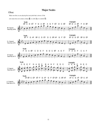 Band Folio.Book 1 - Oboé