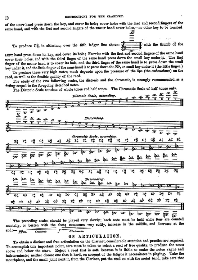 klose Método de PDF