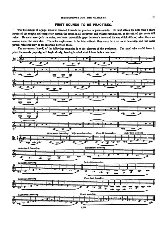 klose Método de PDF