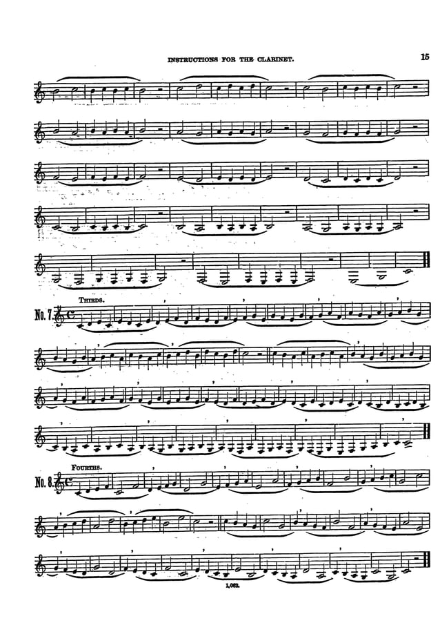 klose Método de PDF