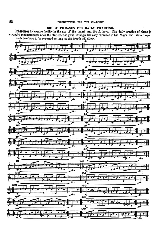 klose Método de PDF