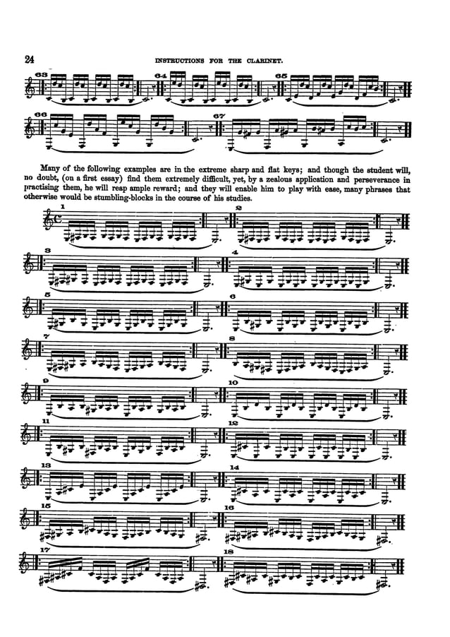 klose Método de PDF