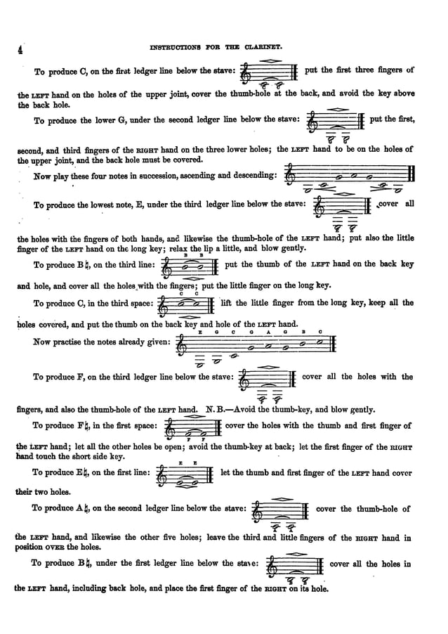 klose Método de PDF