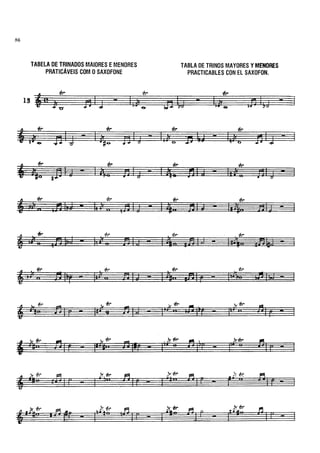 H. Klose - Método Completo Saxofones