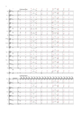 









Picc.
Fl. 1, 2
Ob. 1, 2
Cl. 1
Cl.
B. Cl.
Bsn.
Alto Sax.
1, 2
Ten. Sax.
B. Sax.
Tpt. 1, 2
Hn. 1, 2
Tbn. 1, 2
Euph.
Tba.
Timp.
Perc. 1
Xyl.
Vln. 1
Vln. 2
Vla.
Vc.
Cb.
I I II III 1/2 IV V VI VII 1/2 VIII VII VI
Eb (Mí bemol Maior)88
I I II III 1/2 IV V VI VII 1/2 VIII VII VI
I I II III 1/2 IV V VI VII
1/2
VIII VII VI
I I II III 1/2 IV V VI VII
1/2
VIII VII VI
I I II III 1/2 IV V VI VII
1/2
VIII VII VI
I I II III
1/2
IV V VI VII 1/2 VIII VII VI
I I II III
1/2
IV V VI VII
1/2
VIII
VII VI
I I II III 1/2 IV V VI VII
1/2
VIII VII VI
I I II III 1/2 IV V VI VII
1/2
VIII VII VI
I I II III 1/2 IV V VI VII
1/2
VIII VII VI
I I II III 1/2 IV V VI VII
1/2
VIII VII VI
I I II III 1/2 IV V VI VII
1/2
VIII VII VI
I I II III 1/2 IV V VI VII 1/2 VIII VII VI
I I II III 1/2 IV V VI VII 1/2 VIII VII VI
I I II III 1/2 IV V VI VII
1/2
VIII VII VI
I I II III 1/2 IV V VI VII 1/2 VIII VII VI
R L L R L L R L L R L L R L L R L L R L L R L L R L L R L L R L L R L L R L L R L L R L L R L L R L L R L L R L L R L L
Eb (Mí bemol Maior)
I I II III 1/2 IV V VI VII 1/2 VIII VII VI
I I II III
1/2
IV V VI VII 1/2 VIII VII VI
I I II III 1/2 IV V VI VII
1/2
VIII VII VI
I I II III 1/2 IV V VI VII
1/2
VIII VII VI
I I II III 1/2 IV V VI VII
1/2
VIII VII VI
I I II III 1/2 IV V VI VII 1/2 VIII VII VI
 
 

 

 
 
 
 
 
 
 
 
 

 

 


 


3 3 3 3 3 3 3 3 3 3 3 3 3 3 3 3 3 3 3 3
 

 

 

 


 


 
          
          
          
          
          
          
          
          
          
          

         
          
          

         

         

    



  

  

   




 


 


 


 


 


 


 


 


 


 


 


 


 


 


 


 


 


 


 
          

         
          
          
          
          
14
 
