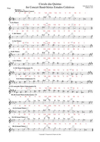 Copyright © Orquestra de Sopros de Jales
Flute
I II III
1/2
IV V VI VII
1/2
VIII VII VI V IV
1/2
III II I
Bb (Sí bemol Maior) Concert
Maestoso q = 70
I II III 1/2 IV V VI VII
1/2
VIII VII VI V IV 1/2 III II I
F (Fá Maior)
9
I II III
1/2
IV V VI VII
1/2
VIII VII VI V IV
1/2
III II I
C (Dó Maior)17
I II III 1/2 IV V VI VII
1/2
VIII VII VI V IV 1/2 III II I
G (Sol Maior)
25
I II III
1/2
IV V VI VII
1/2
VIII VII VI V IV
1/2
III II I
D (Ré Maior)33
I II III
1/2
IV V VI VII
1/2
VIII VII VI V IV
1/2
III II I
A (Lá Maior)41
I II III 1/2 IV V VI VII
1/2
VIII VII VI V IV 1/2 III II I
E (Mi Maior) Enharmonic Fb
49
I II III
1/2
IV V VI VII
1/2
VIII VII VI V IV
1/2
III II I
B (Sí Maior) Enharmonic Cb
F# (Fá sustenido Maior) Enharmonica Gb
57
I II III 1/2 IV V VI VII
1/2
VIII VII VI V IV 1/2 III II I65
I II III
1/2
IV V VI VII
1/2
VIII VII VI V IV
1/2
III II I
Db (Ré bemol Maior)-Enharmonica -C#
73
I II III
1/2
IV V VI VII
1/2
VIII VII VI V IV
1/2
III II I
Ab (Lá bemol Maior)81
I II III
1/2
IV V VI VII
1/2
VIII VII VI V IV
1/2
III II I
Eb (Mí bemol Maior)89
I II III
1/2
IV V VI VII
1/2
VIII VII VI V IV
1/2
III II I
Bb (Sí bemol Maior)97

 
Círculo das Quintas
for Concert Band-Séries Estudos Coletivos
Edivaldo de Paula
OMB-47.345
 



 

 



 



 










 



 


 


 

              
              
              
              
              
              
              
              
              
              
              
              
              
 
