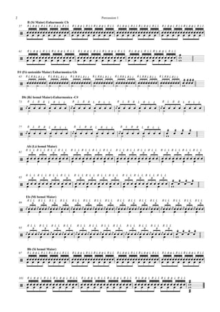 R L R R L R L L RR L R R L R L L R L R R L R L L RR L R R L R L L R L R R L R L L RR L R R L R L L R L R R L R L L RR L R R L R L L
B (Sí Maior) Enharmonic Cb
57
R L R R L R L L RR L R R L R L L R L R R L R L L RR L R R L R L L R L R R L R L L RR L R R L R L L
F# (Fá sustenido Maior) Enharmonica Gb
61
R L R RL R L L R L R RL R L L R L R R L R L L R L RR L R L L R L RR L R L L R L R R L R L L R L RR L R L L65
R L R R L R L L R L R R L R L L R L R R L R L L R L R R L R L L
Db (Ré bemol Maior)-Enharmonica -C#
73
R L R R L R L L R L R R L R L L R L R R L R L L77
R L L R L L R L L R L L R L L R L L R L L R L L R L L R L L R L L R L L R L L R L L R L L R L L
Ab (Lá bemol Maior)
81
R L L R L L R L L R L L R L L R L L R L L R L L R L L R L L R L L R L L
85
R L L R L L R L L R L L R L L R L L R L L R L L R L L R L L R L L R L L R L L R L L R L L R L L
Eb (Mí bemol Maior)
89
R L L R L L R L L R L L R L L R L L R L L R L L R L L R L L R L L R L L
93
R L R R L R L L RR L R R L R L L R L R R L R L L RR L R R L R L L R L R R L R L L RR L R R L R L L R L R R L R L L RR L R R L R L L
Bb (Sí bemol Maior)
97
R L R R L R L L RR L R R L R L L R L R R L R L L RR L R R L R L L R L R R L R L L RR L R R L R L L101






3 3 3 3 3 3 3 3 3 3 3 3 3 3 3 3

3 3 3 3 3 3 3 3 3 3 3 3

3 3 3 3 3 3 3 3 3 3 3 3 3 3 3 3

3 3 3 3 3 3 3 3 3 3 3 3



   

   

   

   

   

   

   

   

   

   

   

   

   
 
    
       
  



   



   

   



   

   



   

   

   



   



   

   



   

   

    

  
                                               

  

  

  

  

  

  

  

  

  

  

  

   

  





































































   


   


   


   


   


   


   


   


   


   


      
  

   

   

   

   

   

   

   

   
       
   
       
   
       
   
       
   
       
   
       

   


Percussion 12
 