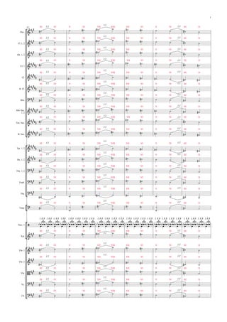 









Picc.
Fl. 1, 2
Ob. 1, 2
Cl. 1
Cl.
B. Cl.
Bsn.
Alto Sax.
1, 2
Ten. Sax.
B. Sax.
Tpt. 1, 2
Hn. 1, 2
Tbn. 1, 2
Euph.
Tba.
Timp.
Perc. 1
Xyl.
Vln. 1
Vln. 2
Vla.
Vc.
Cb.
III 1/2 IV V VI VII
1/2
VIII VII VI V IV 1/2 III II42
III 1/2 IV V VI VII
1/2
VIII VII VI V IV 1/2 III II
III 1/2 IV V VI VII
1/2
VIII VII VI V IV 1/2 III II
III 1/2 IV V VI VII
1/2
VIII VII VI V IV 1/2 III II
III 1/2 IV V VI VII
1/2
VIII VII VI V IV 1/2 III II
III 1/2 IV V VI VII
1/2
VIII VII VI V IV 1/2 III II
III 1/2 IV V VI VII
1/2
VIII VII VI V IV 1/2 III II
III 1/2 IV V VI VII
1/2
VIII VII VI V IV 1/2 III II
III 1/2 IV V VI VII
1/2
VIII VII VI V IV 1/2 III II
III 1/2 IV V VI VII
1/2
VIII VII VI V IV 1/2 III II
III 1/2 IV V VI VII
1/2
VIII VII VI V IV 1/2 III II
III 1/2 IV V VI VII
1/2
VIII VII VI V IV 1/2 III II
III 1/2 IV V VI VII
1/2
VIII VII VI V IV 1/2 III II
III 1/2 IV V VI VII
1/2
VIII VII VI V IV 1/2 III II
III 1/2 IV V VI VII
1/2
VIII VII VI V IV 1/2 III II
III 1/2 IV V VI VII
1/2
VIII VII VI VV IV 1/2 III II
L R R L R R L R R L RR L R R L R R L R R L R R L R R L R R L R R L R R L R R L R R L R R L R R L R R L R R L R R L R R L R R L R R L R R L R R
III 1/2 IV V VI VII
1/2
VIII VII VI V IV 1/2 III II
III 1/2 IV V VI VII
1/2
VIII VII VI V IV 1/2 III II
III 1/2 IV V VI VII
1/2
VIII VII VI V IV 1/2 III II
III 1/2 IV V VI VII
1/2
VIII VII VI V IV 1/2 III II
III 1/2 IV V VI VII
1/2
VIII VII VI V IV 1/2 III II
III 1/2 IV V VI VII
1/2
VIII VII VI V IV 1/2 III II

































3 3 3 3 3 3 3 3 3 3 3 3 3 3 3 3 3 3 3 3 3 3 3 3










           
           
           
           
           
           
           
           
           
           
           
           
           
           
           
 

   

 

   


 

  

  

  

  

  

  

  

  

  

  

  

  

  

  

  

  

  

  

  

  

  

  

 
           
           
           
           
           
           
7
 
