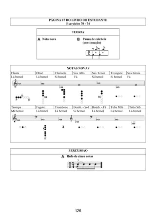 126
PÁGINA 17 DO LIVRO DO ESTUDANTE
Exercícios 70 - 74
TEORIA
A Nota nova B Pausa de colcheia
(continuação)
NOTAS NOVAS
Flauta Oboé Clarineta Sax Alto Sax Tenor Trompete Sax Gênis
Lá bemol Lá bemol Si bemol Fá Si bemol Si bemol Fá
Trompa Fagote Trombone Bomb. - Sol Bomb. - Fá Tuba Mib Tuba Sib
Mi bemol Lá bemol Lá bemol Si bemol Lá bemol Lá bemol Lá bemol
3
PERCUSSÃO
A Rufo de cinco notas
 