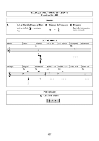 187
PÁGINA 25 DO LIVRO DO ESTUDANTE
Exercícios 106 - 111
TEORIA
A D.S. al Fine (Dal Segno al Fine) B Fórmula de Compasso C Descanso
Volte ao símbolo ( ) e termine no
Fine
Para todos instrumentos,
menos percussão
NOTAS NOVAS
Flauta Oboé Clarineta Sax Alto Sax Tenor Trompete Sax Gênis
Si Mi
Trompa Fagote Trombone Bomb. - Sol Bomb. - Fá Tuba Mib Tuba Sib
Ré Ré Mi Ré Ré
1
PERCUSSÃO
C Caixa sem esteira
 