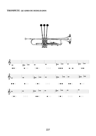 227
TROMPETE - QUADRO DE DEDILHADOS
 