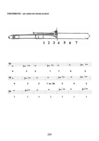 230
TROMBONE - QUADRO DE DEDILHADOS
4 3 2 1 7 6 5
4 3 2 1 ou (6) 5 4 3
2 1 4 3 2 1 3
 