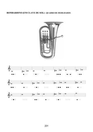 231
BOMBARDINO (EM CLAVE DE SOL) - QUADRO DE DEDILHADOS
 
