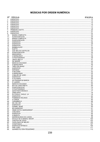 239
MÚSICAS POR ORDEM NUMÉRICA
N0
TÍTULO PÁGINA
1. EXERCÍCIO............................................................................................................................................................................ 12
2. EXERCÍCIO............................................................................................................................................................................ 13
3. EXERCÍCIO............................................................................................................................................................................ 14
4. EXERCÍCIO............................................................................................................................................................................ 15
5. EXERCÍCIO............................................................................................................................................................................ 17
6. EXERCÍCIO............................................................................................................................................................................ 19
7. PRIMEIRO DUETO................................................................................................................................................................ 20
8. EXERCÍCIO............................................................................................................................................................................ 21
9. EXERCÍCIO............................................................................................................................................................................ 22
10. BANDA COMPLETA.......................................................................................................................................................... 23
11. DLIM-DLIM-DLÃO.............................................................................................................................................................. 25
12. BANDA COMPLETA.......................................................................................................................................................... 26
13. DLIM-DLIM-DLÃO.............................................................................................................................................................. 27
14. EXERCÍCIO ....................................................................................................................................................................... 28
15. EXERCÍCIO ....................................................................................................................................................................... 29
16. EXERCÍCIO ....................................................................................................................................................................... 31
17. BAMBALALÃO ................................................................................................................................................................... 32
18. DUETO............................................................................................................................................................................... 33
19. QUE BELOS CASTELOS .................................................................................................................................................. 34
20. DLIM-DLIM-DLÃO.............................................................................................................................................................. 35
21. MARGARIDA ..................................................................................................................................................................... 37
22. A BARQUINHA .................................................................................................................................................................. 38
23. O PASTORZINHO ............................................................................................................................................................. 39
24. JINGLE BELLS .................................................................................................................................................................. 41
25. DE MARRÉ ........................................................................................................................................................................ 44
26. MARCHA SOLDADO......................................................................................................................................................... 45
27. A MANQUINHA.................................................................................................................................................................. 46
28. TRÊS GALINHAS .............................................................................................................................................................. 47
29. EXERCÍCIO ....................................................................................................................................................................... 49
30. ESPANHA .......................................................................................................................................................................... 51
31. A MUCAMA........................................................................................................................................................................ 52
32. A BARQUINHA .................................................................................................................................................................. 53
33. O BALÃO DE JOÃO........................................................................................................................................................... 54
34. EXERCÍCIO ....................................................................................................................................................................... 56
35. A VIUVINHA....................................................................................................................................................................... 59
36. AO PASSAR DA BARCA................................................................................................................................................... 61
37. É LADRÃO ......................................................................................................................................................................... 62
38. MARCHA SOLDADO......................................................................................................................................................... 64
39. BOI DA CARA PRETA....................................................................................................................................................... 69
40. DLIM-DLIM-DLÃO.............................................................................................................................................................. 74
41. O PASTORZINHO ............................................................................................................................................................. 75
42. SAPATINHO BRANCO...................................................................................................................................................... 77
43. ZABELINHA ....................................................................................................................................................................... 78
44. EU CHOLE, CHOLE, LÁ.................................................................................................................................................... 79
45. EXERCÍCIO ....................................................................................................................................................................... 82
46. POMBINHA ROLINHA....................................................................................................................................................... 83
47. A CANOA ........................................................................................................................................................................... 85
48. CARAMBOLA..................................................................................................................................................................... 86
49. RÓ, RÓ, RÓ ....................................................................................................................................................................... 87
50. EXERCÍCIO ....................................................................................................................................................................... 88
51. DORME, NENÊ.................................................................................................................................................................. 90
52. BOI BARROSO .................................................................................................................................................................. 91
53. ONDE ESTÁ A MARGARIDA? .......................................................................................................................................... 93
54. COELINHO ........................................................................................................................................................................ 94
55. EXERCÍCIO ....................................................................................................................................................................... 95
56. A BARATA.......................................................................................................................................................................... 96
57. MARREQUINHA DA LAGOA............................................................................................................................................. 98
58. ESCALA DE SI BEMOL MAIOR ...................................................................................................................................... 100
59. CANTIGA DE CEGO........................................................................................................................................................ 103
60. CAPELINHA DE MELÃO ................................................................................................................................................. 105
61. CONSTANÇA................................................................................................................................................................... 107
62. EXERCÍCIO RÍTMICO ..................................................................................................................................................... 109
63. FREI JOÃO ...................................................................................................................................................................... 111
64. QUANDO EU ERA PEQUENINO .................................................................................................................................... 113
 